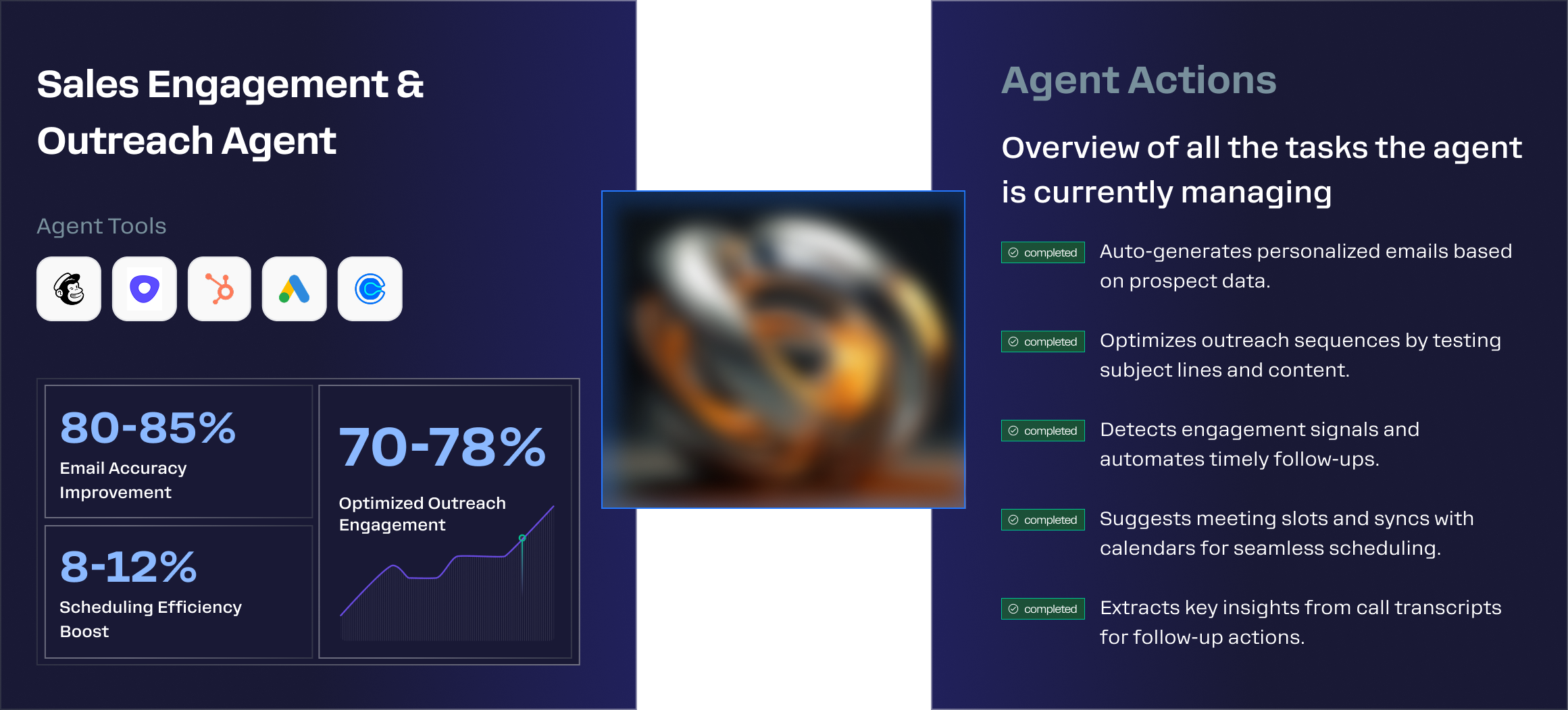 Sales agent application image
