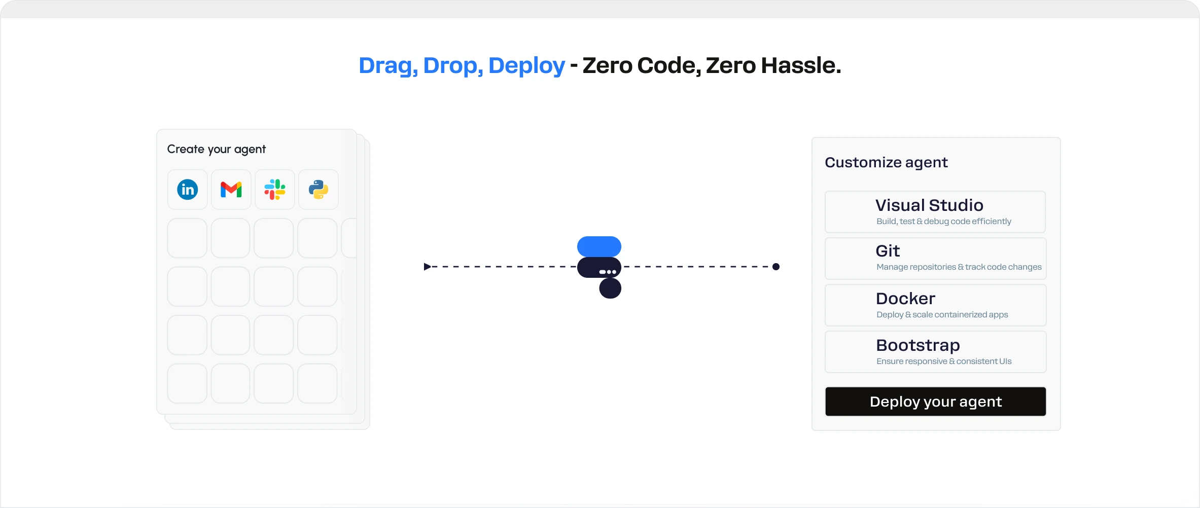 Build No-Code AI Agents